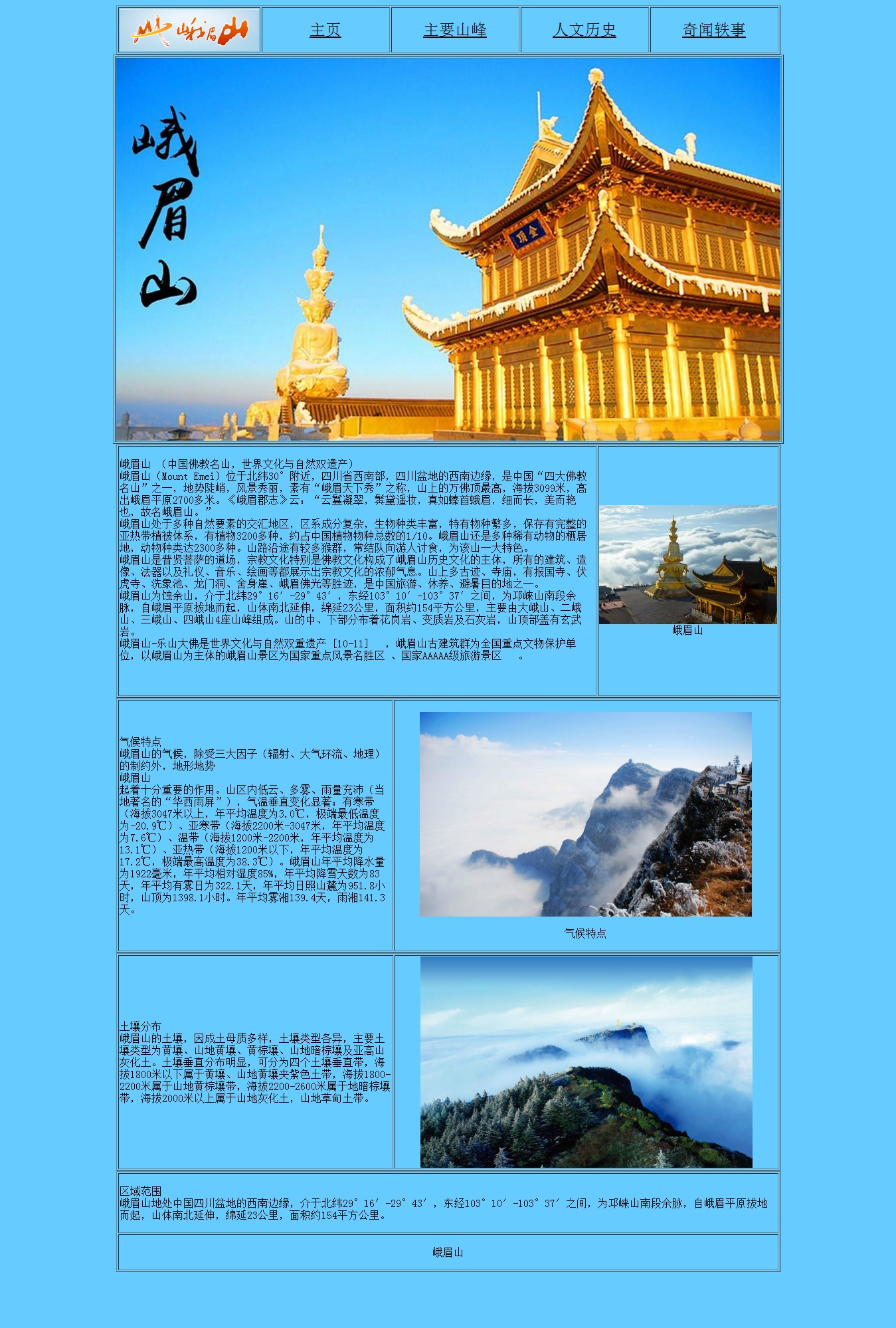编号：1062峨眉山 2个页面  20元 表格布局