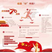 编号：1090 祖国成立70周年 1页 CSS布局 20元