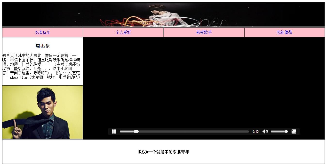 编号：1357 个人网页 5页 视频 表格布局 30元