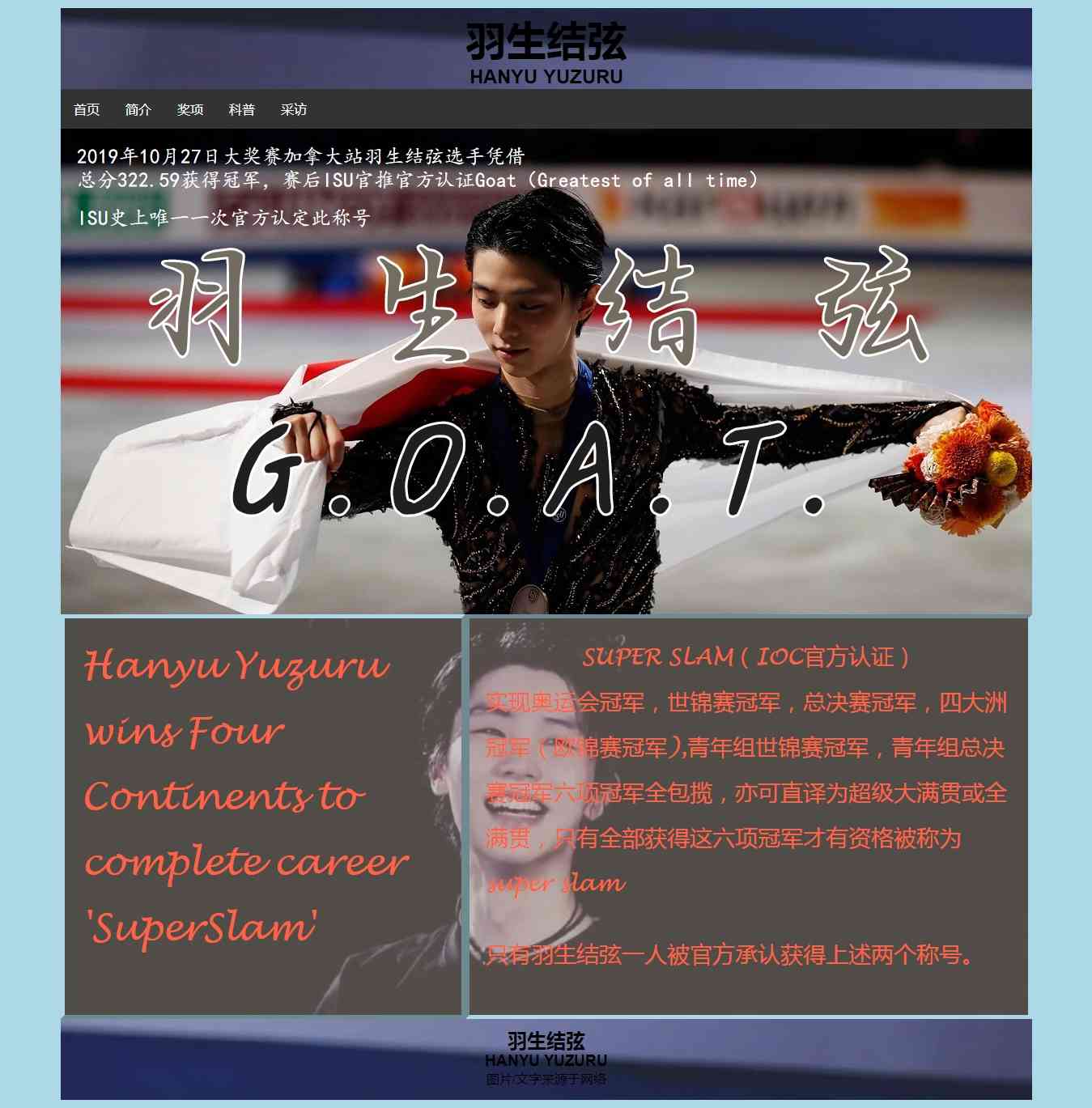 编号：2011 羽生结弦 5页 css布局  20元